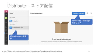 Distribute – ストア配信
39https://docs.microsoft.com/en-us/appcenter/quickstarts/ios/distribute
iTuneConnectを選
択
Publish to TestFlight
をクリック
 
