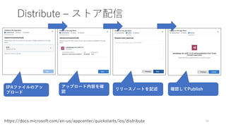 Distribute – ストア配信
40https://docs.microsoft.com/en-us/appcenter/quickstarts/ios/distribute
IPAファイルのアッ
プロード
アップロード内容を確
認
リリースノートを記述 確認してPublish
 