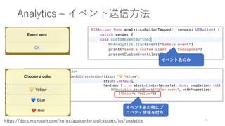 Analytics – イベント送信方法
46
https://docs.microsoft.com/en-us/appcenter/quickstarts/ios/analytics
イベント名の他にプ
ロパティ情報を付与
イベント名のみ
 