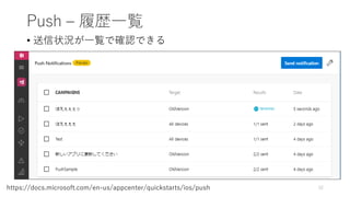 Push – 履歴一覧
• 送信状況が一覧で確認できる
52https://docs.microsoft.com/en-us/appcenter/quickstarts/ios/push
 