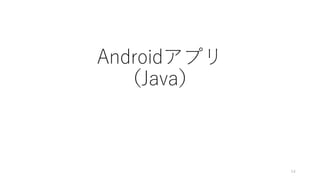 Androidアプリ
（Java）
54
 