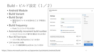 Build – ビルド設定（１／２）
• Android Module
• Build Variant
• Build Script
• 固定名のファイルを含めることで有効と
なる
• Build frequency
• Pushごとにビルドするか否か
• Automatically increment build number
• ビルドごとにビルド番号を増加させるか否か
• Run XCTest tests
• ビルド時にXCTestをおこなうか否か
• Lint source code
• コードの静的解析(Lint)をおこなうか否か
65https://docs.microsoft.com/en-us/appcenter/quickstarts/android/build
 