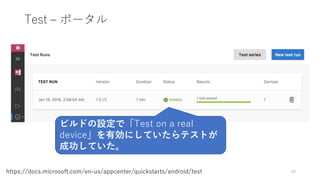 Test – ポータル
69https://docs.microsoft.com/en-us/appcenter/quickstarts/android/test
ビルドの設定で「Test on a real
device」を有効にしていたらテストが
成功していた。
 