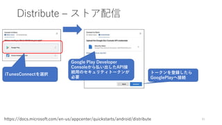 Distribute – ストア配信
81https://docs.microsoft.com/en-us/appcenter/quickstarts/android/distribute
iTunesConnectを選択 トークンを登録したら
GooglePlayへ接続
Google Play Developer
Consoleから払い出したAPI接
続用のセキュリティトークンが
必要
 