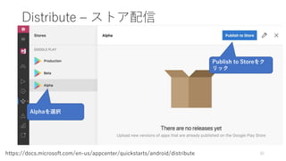Distribute – ストア配信
82https://docs.microsoft.com/en-us/appcenter/quickstarts/android/distribute
Alphaを選択
Publish to Storeをク
リック
 