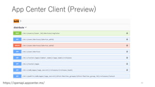 App Center Client (Preview)
94https://openapi.appcenter.ms/
 