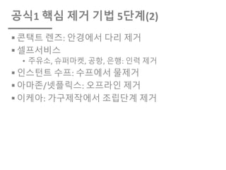 공식1 핵심 제거 기법 5단계(2)
§ 콘택트 렌즈: 안경에서 다리 제거
§ 셀프서비스
• 주유소, 슈퍼마켓, 공항, 은행: 인력 제거
§ 인스턴트 수프: 수프에서 물제거
§ 아마존/넷플릭스: 오프라인 제거
§ 이케아: 가구제작에서 조립단계 제거
 