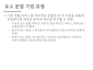 요소 분할 기법 유형
§ 기존 제품/서비스를 여러개로 분할한 뒤 각 부분을 새롭게
조합한다면 새로운 편익과 혁신을 추구할 수 있음
• 기능적 요소 분할: 에어컨, 리모컨, 항공 체크인 서비스, 우유 with
초콜릿/딸기 맛 빨대
• 물리적 요소 분할: 스포츠음료 비즈(병마개 오픈시 비타민 보충제
섞임)
• 보존적 요소 분할: 레스폴 방식, 크래프트 필라델피아 크림치즈
브랜드일회용 소포장 판매, 콘도 회원권
 
