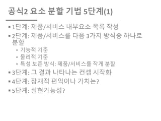 공식2 요소 분할 기법 5단계(1)
§ 1단계: 제품/서비스 내부요소 목록 작성
§ 2단계: 제품/서비스를 다음 3가지 방식중 하나로
분할
• 기능적 기준
• 물리적 기준
• 특성 보존 방식: 제품/서비스를 작게 분할
§ 3단계: 그 결과 나타나는 컨셉 시작화
§ 4단계: 잠재적 편익이나 가치는?
§ 5단계: 실현가능성?
 