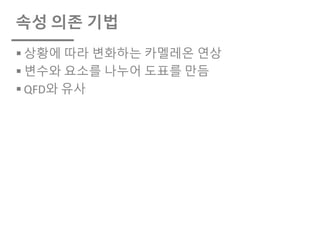 속성 의존 기법
§ 상황에 따라 변화하는 카멜레온 연상
§ 변수와 요소를 나누어 도표를 만듬
§ QFD와 유사
 