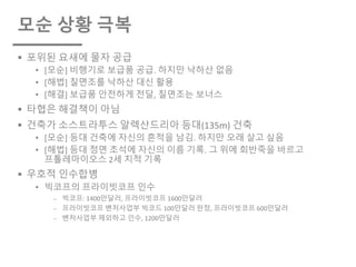 모순 상황 극복
§ 포위된 요새에 물자 공급
• [모순] 비행기로 보급품 공급. 하지만 낙하산 없음
• [해법] 칠면조를 낙하산 대신 활용
• [해결] 보급품 안전하게 전달, 칠면조는 보너스
§ 타협은 해결책이 아님
§ 건축가 소스트라투스 알렉산드리아 등대(135m) 건축
• [모순] 등대 건축에 자신의 흔적을 남김. 하지만 오래 살고 싶음
• [해법] 등대 정면 초석에 자신의 이름 기록. 그 위에 회반죽을 바르고
프톨레마이오스 2세 치적 기록
§ 우호적 인수합병
• 빅코프의 프라이빗코프 인수
⎼ 빅코프: 1400만달러, 프라이빗코프 1600만달러
⎼ 프라이빗코프 벤처사업부 빅코드 100만달러 판정, 프라이빗코프 600만달러
⎼ 벤처사업부 제외하고 인수, 1200만달러
 