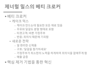 제너럴 밀스의 베티 크로커
§ 베티 크로커
• 케이크 믹스
⎼ 케이크 만드는데 필요한 모든 재료 있음
⎼ 우유와 달걀도 분말 형태로 포함
⎼ 타겟고객: 바쁜 가정주부
⎼ 반응: 죄의식 때문에 기피함
• 새로운 전략
⎼ 덜 편리한 신제품
⎼ 구호: ‘달걀을 첨가하세요’
⎼ 가정주부가 최소한의 노력을 하게하여 죄의식을 없애주게 함
⎼ 매출 급증
§ 핵심 제거 기법을 통한 혁신
 