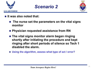 Team Aerospace Begins Here!
 It was also noted that:
 The nurse set the parameters on the vital signs
monitor
 Physician requested assistance from RN
 The vital signs monitor alarm began ringing
shortly after initiating the procedure and kept
ringing after short periods of silence so Tech 1
disabled the alarm.
 Using the algorithm, assess what type of act / error?
Scenario 2
20
 