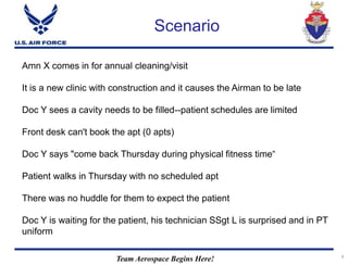 Team Aerospace Begins Here! 6
Scenario
Amn X comes in for annual cleaning/visit
It is a new clinic with construction and it causes the Airman to be late
Doc Y sees a cavity needs to be filled--patient schedules are limited
Front desk can't book the apt (0 apts)
Doc Y says "come back Thursday during physical fitness time“
Patient walks in Thursday with no scheduled apt
There was no huddle for them to expect the patient
Doc Y is waiting for the patient, his technician SSgt L is surprised and in PT
uniform
 
