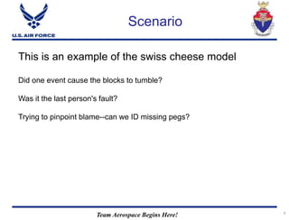 Team Aerospace Begins Here! 8
Scenario
This is an example of the swiss cheese model
Did one event cause the blocks to tumble?
Was it the last person's fault?
Trying to pinpoint blame--can we ID missing pegs?
 