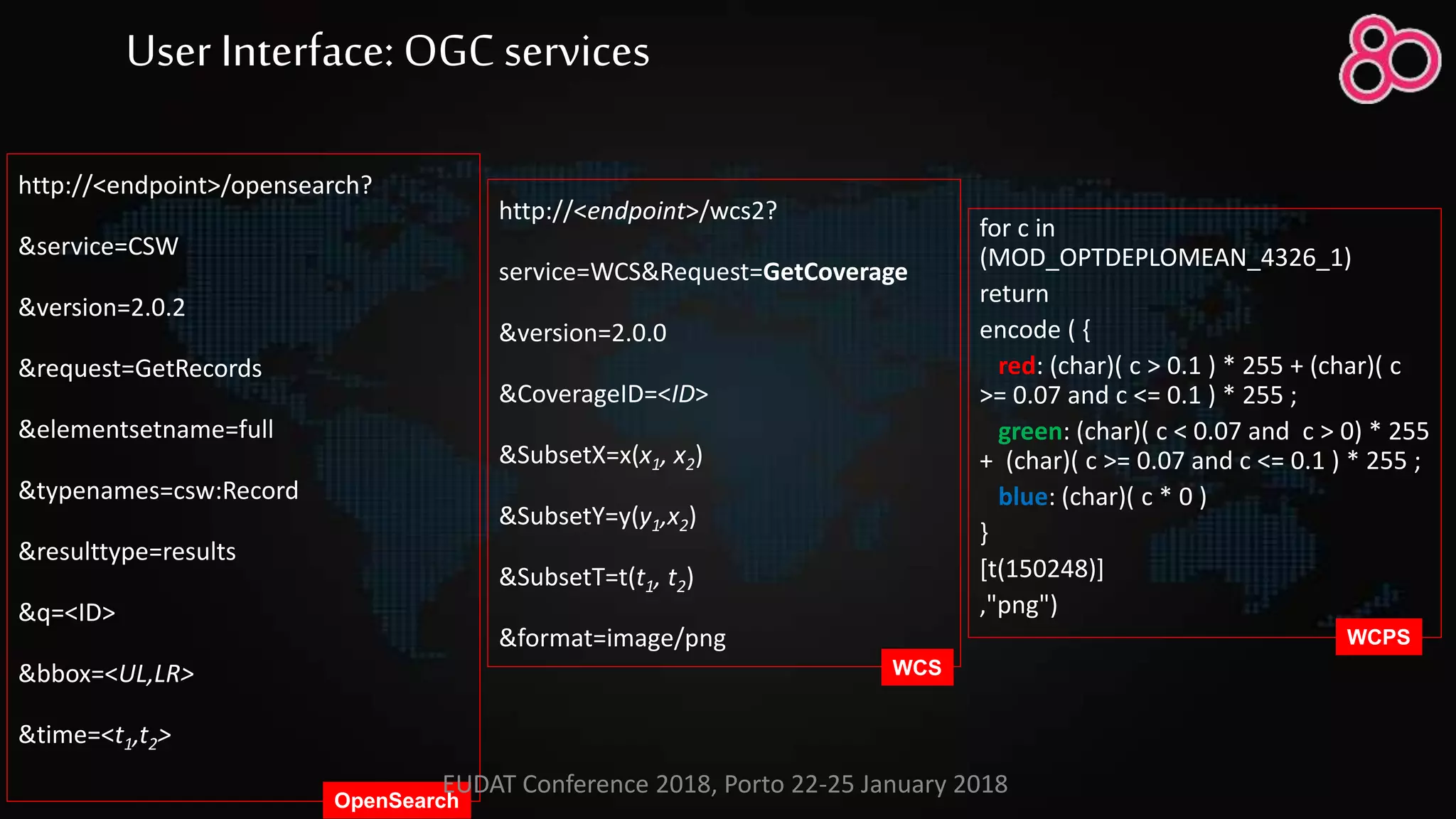 User Interface: OGC services
http://<endpoint>/opensearch?
&service=CSW
&version=2.0.2
&request=GetRecords
&elementsetname=full
&typenames=csw:Record
&resulttype=results
&q=<ID>
&bbox=<UL,LR>
&time=<t1,t2>
for c in
(MOD_OPTDEPLOMEAN_4326_1)
return
encode ( {
red: (char)( c > 0.1 ) * 255 + (char)( c
>= 0.07 and c <= 0.1 ) * 255 ;
green: (char)( c < 0.07 and c > 0) * 255
+ (char)( c >= 0.07 and c <= 0.1 ) * 255 ;
blue: (char)( c * 0 )
}
[t(150248)]
,"png")
WCPS
OpenSearch
http://<endpoint>/wcs2?
service=WCS&Request=GetCoverage
&version=2.0.0
&CoverageID=<ID>
&SubsetX=x(x1, x2)
&SubsetY=y(y1,x2)
&SubsetT=t(t1, t2)
&format=image/png
WCS
EUDAT Conference 2018, Porto 22-25 January 2018
 