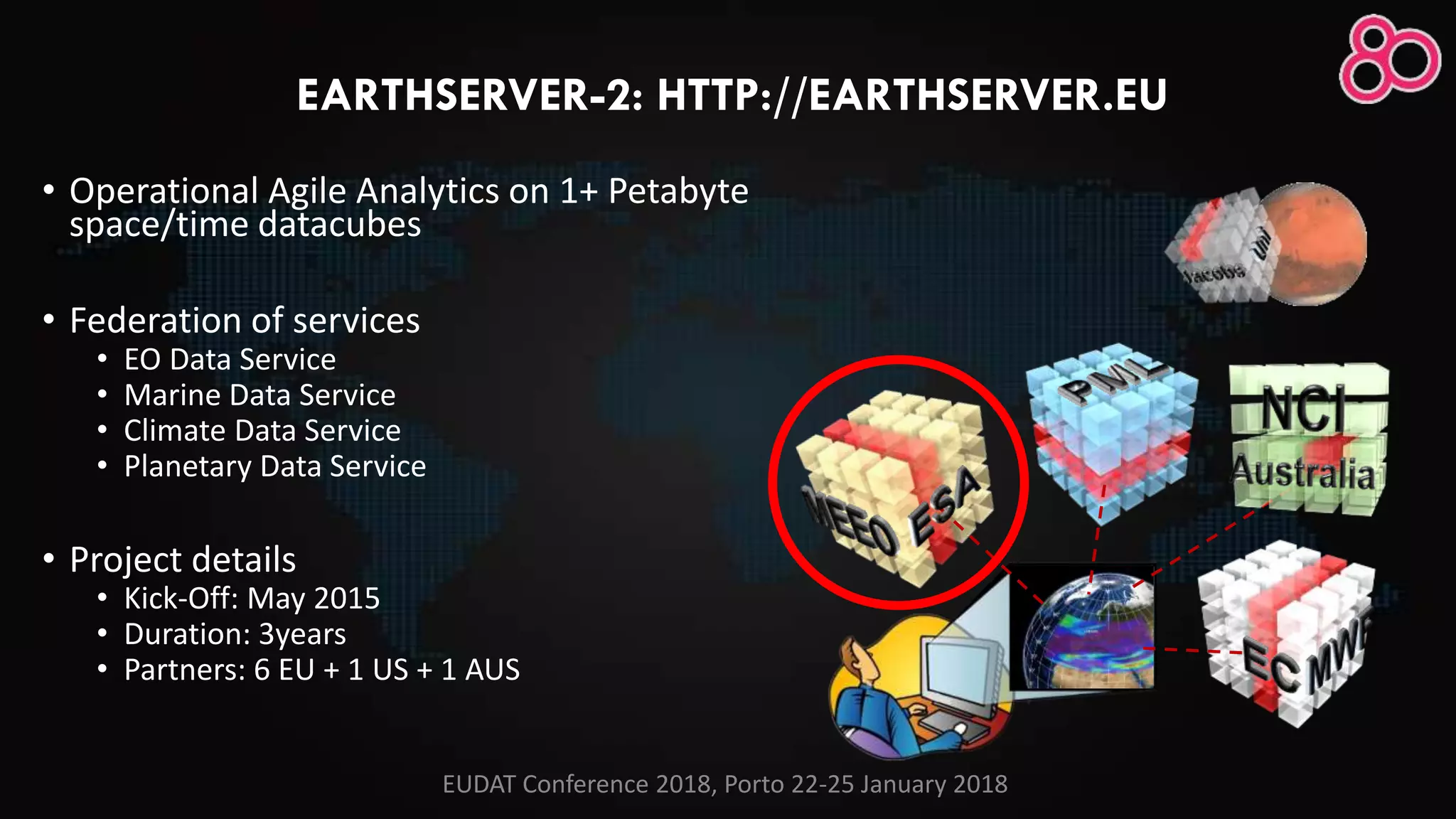 • Operational Agile Analytics on 1+ Petabyte
space/time datacubes
• Federation of services
• EO Data Service
• Marine Data Service
• Climate Data Service
• Planetary Data Service
• Project details
• Kick-Off: May 2015
• Duration: 3years
• Partners: 6 EU + 1 US + 1 AUS
EARTHSERVER-2: HTTP://EARTHSERVER.EU
EUDAT Conference 2018, Porto 22-25 January 2018
 