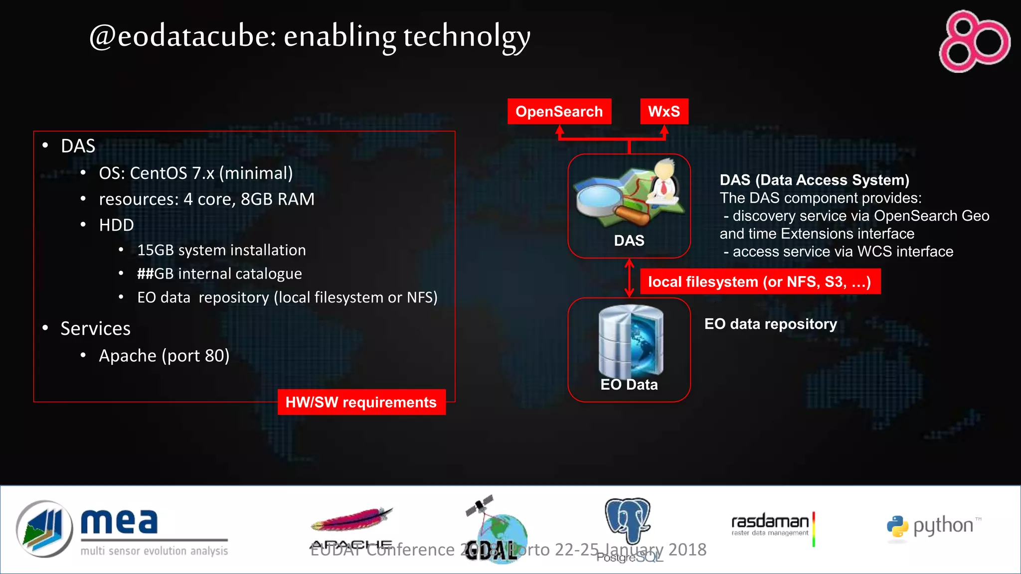 @eodatacube: enablingtechnolgy
EO Data
EO data repository
DAS
DAS (Data Access System)
The DAS component provides:
- discovery service via OpenSearch Geo
and time Extensions interface
- access service via WCS interface
OpenSearch WxS
local filesystem (or NFS, S3, …)
• DAS
• OS: CentOS 7.x (minimal)
• resources: 4 core, 8GB RAM
• HDD
• 15GB system installation
• ##GB internal catalogue
• EO data repository (local filesystem or NFS)
• Services
• Apache (port 80)
HW/SW requirements
EUDAT Conference 2018, Porto 22-25 January 2018
 