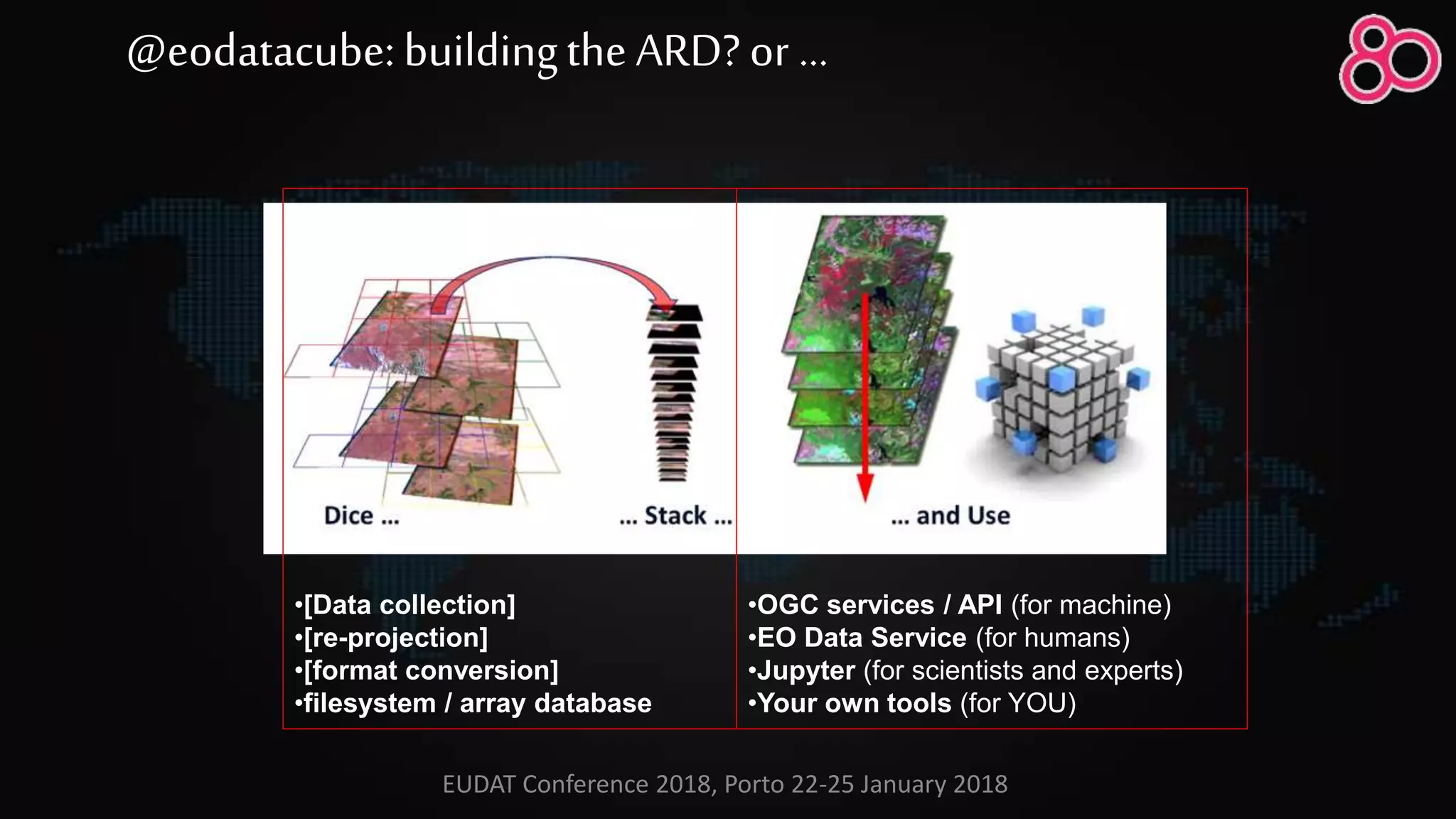 •[Data collection]
•[re-projection]
•[format conversion]
•filesystem / array database
•OGC services / API (for machine)
•EO Data Service (for humans)
•Jupyter (for scientists and experts)
•Your own tools (for YOU)
@eodatacube: buildingthe ARD? or …
EUDAT Conference 2018, Porto 22-25 January 2018
 