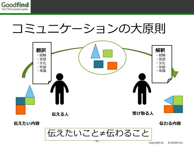 Goodfindロシ カルスヒ ーキンク セミナー
