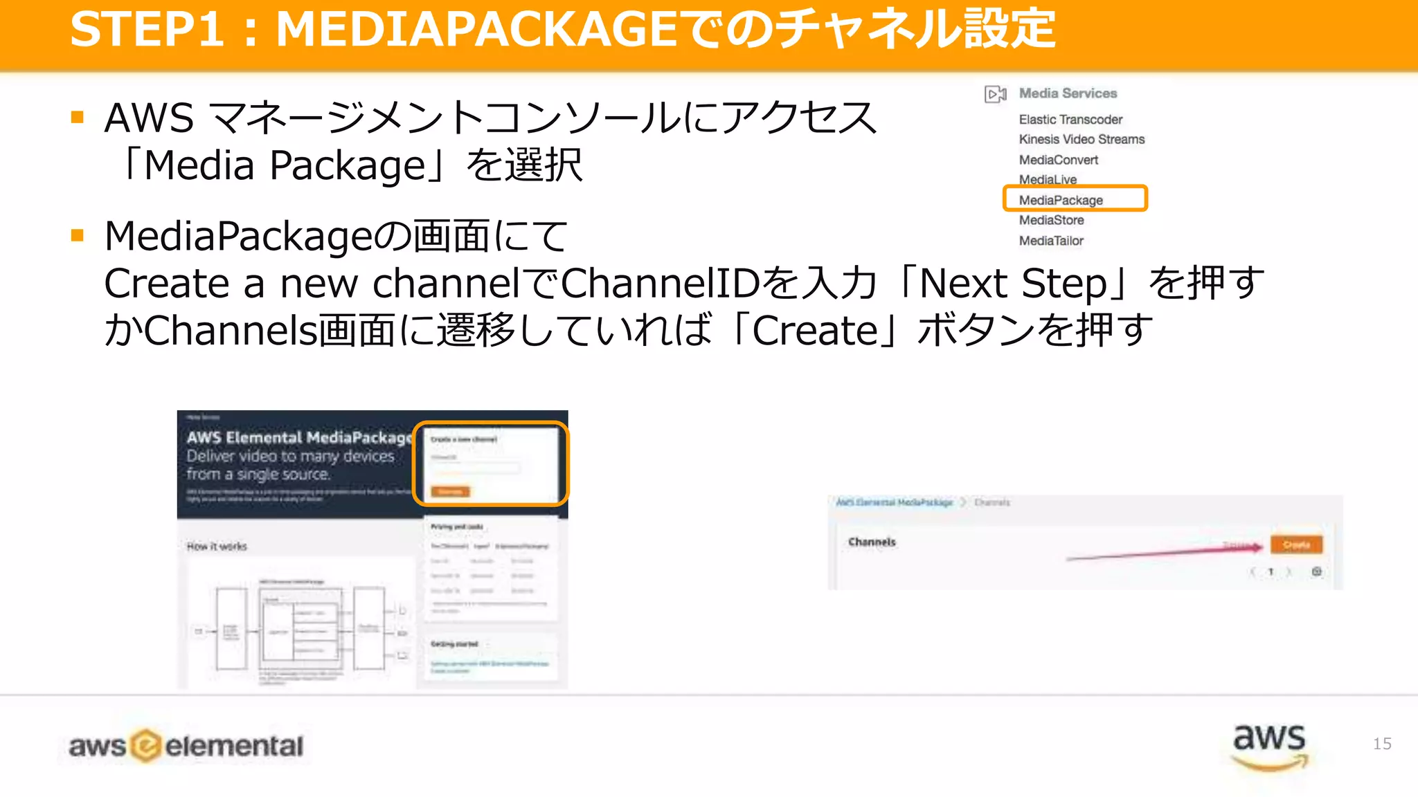  AWS マネージメントコンソールにアクセス
「Media Package」を選択
 MediaPackageの画面にて
Create a new channelでChannelIDを入力「Next Step」を押す
かChannels画面に遷移していれば「Create」ボタンを押す
15
STEP1：MEDIAPACKAGEでのチャネル設定
 