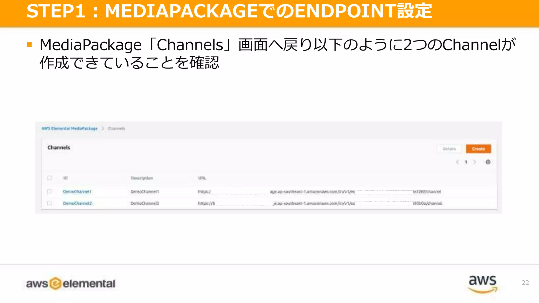  MediaPackage「Channels」画面へ戻り以下のように2つのChannelが
作成できていることを確認
22
STEP1：MEDIAPACKAGEでのENDPOINT設定
 