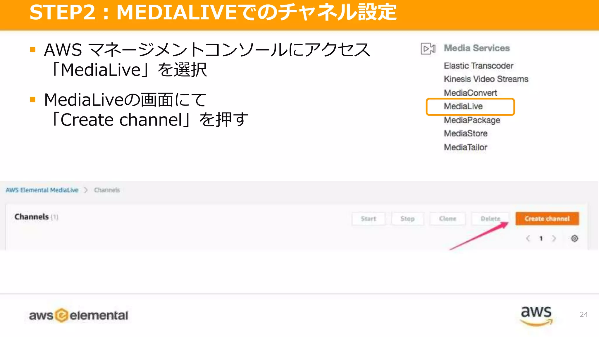  AWS マネージメントコンソールにアクセス
「MediaLive」を選択
 MediaLiveの画面にて
「Create channel」を押す
24
STEP2：MEDIALIVEでのチャネル設定
 