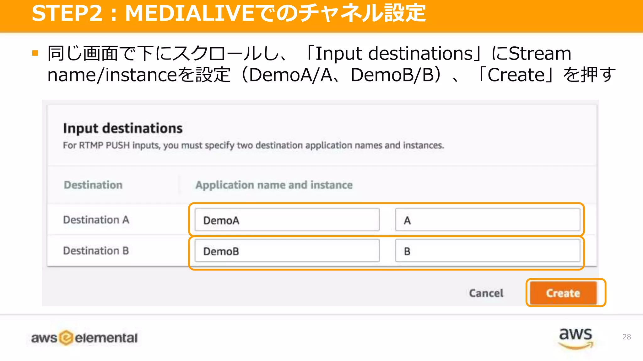  同じ画面で下にスクロールし、「Input destinations」にStream
name/instanceを設定（DemoA/A、DemoB/B）、「Create」を押す
28
STEP2：MEDIALIVEでのチャネル設定
 