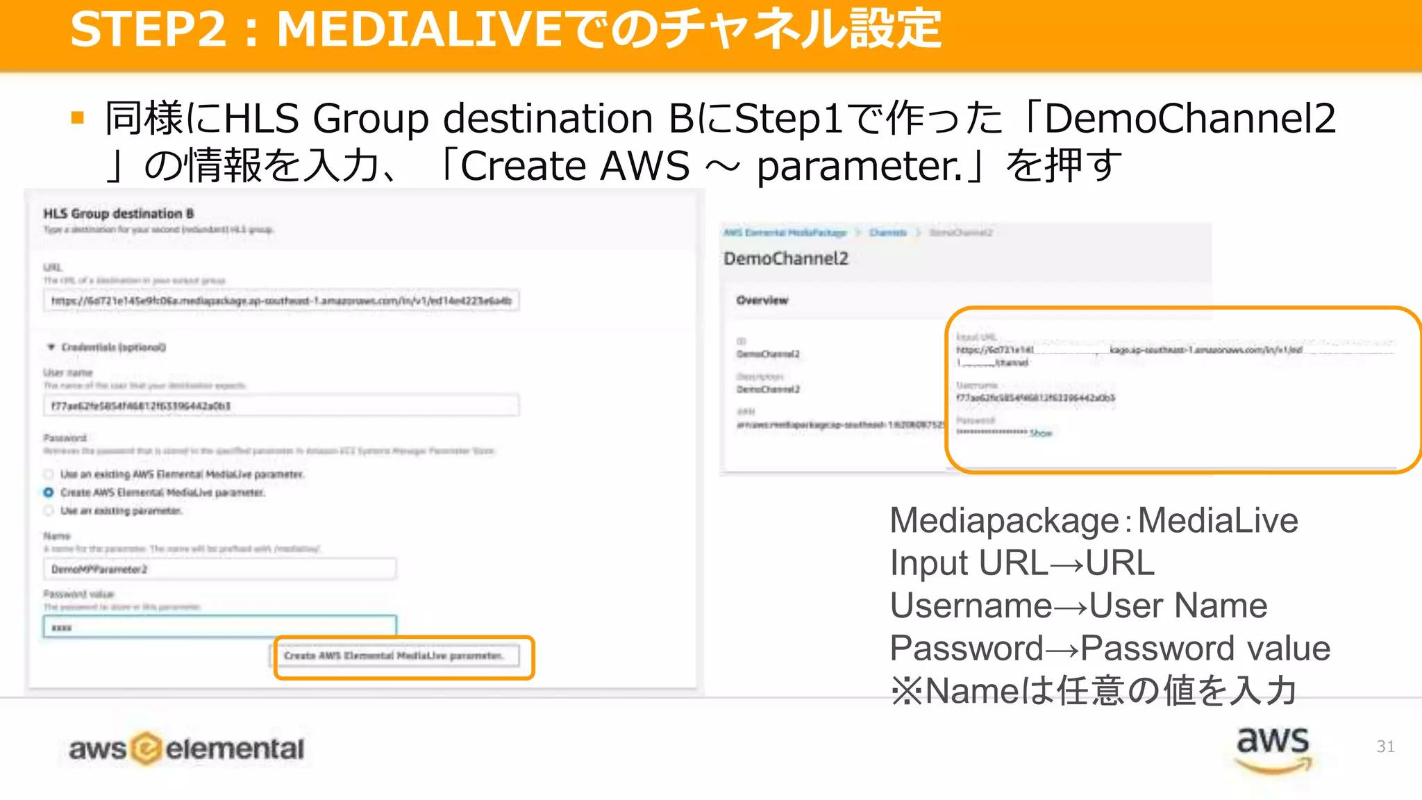  同様にHLS Group destination BにStep1で作った「DemoChannel2
」の情報を入力、「Create AWS 〜 parameter.」を押す
31
STEP2：MEDIALIVEでのチャネル設定
Mediapackage：MediaLive
Input URL→URL
Username→User Name
Password→Password value
※Nameは任意の値を入力
 