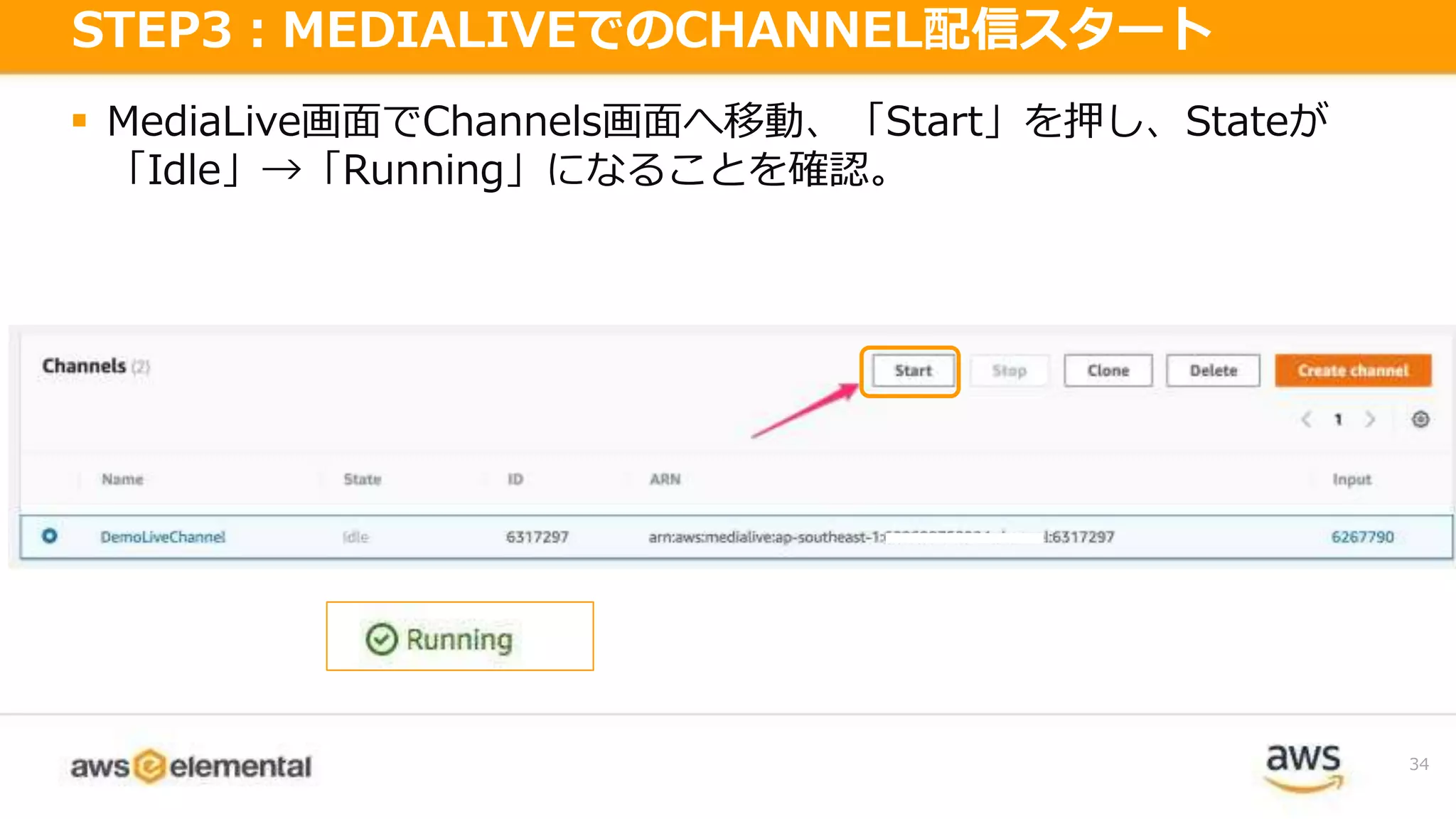  MediaLive画面でChannels画面へ移動、「Start」を押し、Stateが
「Idle」→「Running」になることを確認。
34
STEP3：MEDIALIVEでのCHANNEL配信スタート
 