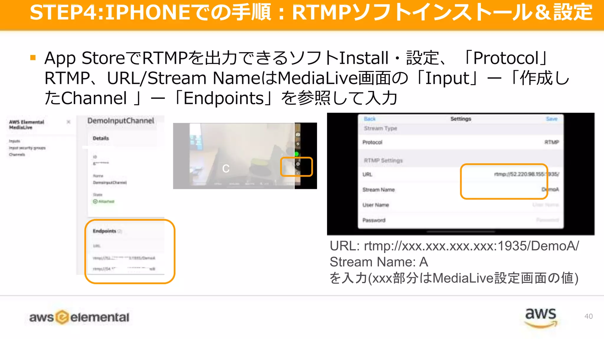  App StoreでRTMPを出力できるソフトInstall・設定、「Protocol」
RTMP、URL/Stream NameはMediaLive画面の「Input」ー「作成し
たChannel 」ー「Endpoints」を参照して入力
40
STEP4:IPHONEでの手順：RTMPソフトインストール＆設定
c
URL: rtmp://xxx.xxx.xxx.xxx:1935/DemoA/
Stream Name: A
を入力(xxx部分はMediaLive設定画面の値)
 