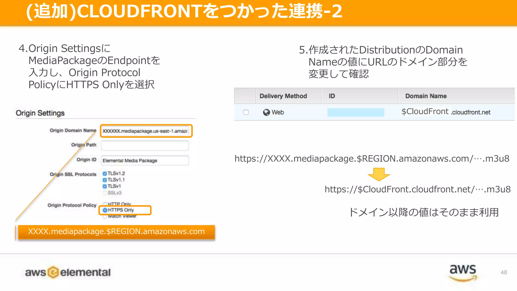 48
(追加)CLOUDFRONTをつかった連携-2
4.Origin Settingsに
MediaPackageのEndpointを
入力し、Origin Protocol
PolicyにHTTPS Onlyを選択
5.作成されたDistributionのDomain
Nameの値にURLのドメイン部分を
変更して確認
XXXX.mediapackage.$REGION.amazonaws.com
$CloudFront
https://XXXX.mediapackage.$REGION.amazonaws.com/….m3u8
https://$CloudFront.cloudfront.net/….m3u8
ドメイン以降の値はそのまま利用
 