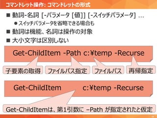 コマンドレット操作: コマンドレットの形式
11
 動詞-名詞 [-パラメータ [値]] [-スイッチパラメータ] …
 スイッチパラメータを省略できる場合も
 動詞は機能、名詞は操作の対象
 大小文字は区別しない
Get-ChildItem -Path c:¥temp -Recurse
子要素の取得 ファイルパス指定 ファイルパス 再帰指定
Get-ChildItem c:¥temp -Recurse
Get-ChildItemは、第1引数に –Path が指定されたと仮定
 