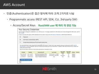 AWS Account
• 인증(Authentication)은 접근 방식에 따라 크게 2가지로 나뉨
• Programmatic access (REST API, SDK, CLI, 3rd-party SW)
• Access/Secret Keys
10
Root/IAM user 에 여러 개 생성 가능
 