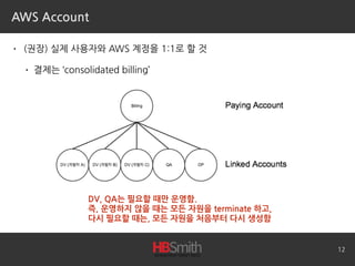 AWS Account
• (권장) 실제 사용자와 AWS 계정을 1:1로 할 것
• 결제는 ‘consolidated billing’
12
DV, QA는 필요할 때만 운영함. 
즉, 운영하지 않을 때는 모든 자원을 terminate 하고, 
다시 필요할 때는, 모든 자원을 처음부터 다시 생성함
 