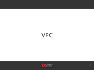 VPC
14
 