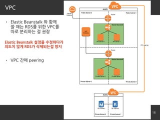 VPC
• Elastic Beanstalk 와 함께 
쓸 때는 RDS를 위한 VPC를 
따로 분리하는 걸 권장
• VPC 간에 peering
18
Elastic Beanstalk 설정을 수정하다가 
의도치 않게 RDS가 삭제되는걸 방지
 