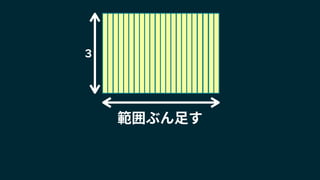 ３
範囲ぶん足す
 