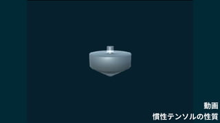 動画
慣性テンソルの性質
 