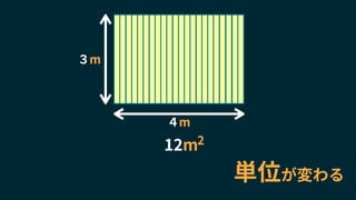 ３m
単位が変わる
４m
12m2
 