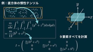 0
@
r2
y + r2
z rxry rzrx
rxry r2
x + r2
z ryrz
rzrx ryrz r2
x + r2
y
1
A
x
y
z
a
b
c
m
abc
Z c
2
c
2
Z b
2
b
2
Z a
2
a
2
(y2
+ z2
)dxdydz
=
m
12
(b2
+ c2
)
I =
0
@
m
12 (b2
+ c2
) 0 0
0 m
12 (c2
+ a2
) 0
0 0 m
12 (a2
+ b2
)
1
A
例：直方体の慣性テンソル
９要素すべてを計算
 
