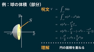 例：球の体積（部分）
r
S
t
V =
Z t
r
Sdx
=
Z t
r
⇡(r2
x2
)dx
= ⇡[r2
x
x3
3
]t
r
= ⇡{r2
t
t3
3
( r2
r
r3
3
)}
= (
t3
3
+ r2
t +
2
3
r3
)⇡
円の面積を重ねる
呪文
理解
x
y
 
