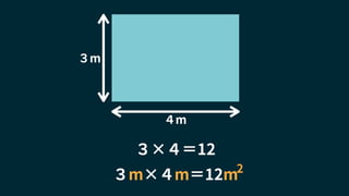 ４m
３m
３×４＝12
３m×４m＝12m2
 