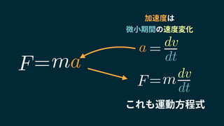 加速度は
微小期間の速度変化
mF= a
a dv
dt
=
mF= dv
dt
これも運動方程式
 