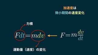 加速度は
微小期間の速度変化
mF= dv
dtmF = dvdt
力積
運動量（速度）の変化
 