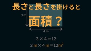 ３m×４m＝12m2
３×４＝12
４m
３m
長さと長さを掛けると
面積？
 