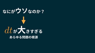 なにがウソなのか？
あらゆる問題の根源
が大きすぎるdt
 
