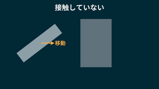 接触していない
移動
 