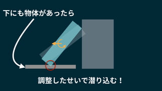 下にも物体があったら
調整したせいで潜り込む！
 