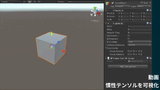 動画
慣性テンソルを可視化
 